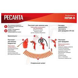 РЕСАНТА Набор пневмоинструментов НПИ-6 компл.:6 предметов 130л/мин красный