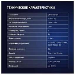OKLICK Мышь проводная 896G, игровая, оптическая, USB, 12800dpi, черный [1431690]