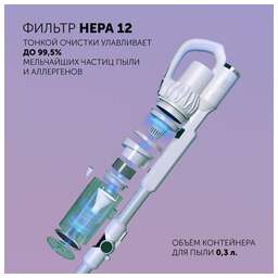 POLARIS Вертикальный пылесос (handstick) IQ Home PVCS 4070, 600Вт, белый/белый [019833]