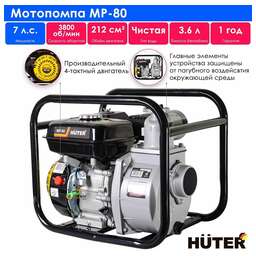 HUTER Мотопомпа MP-80