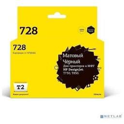 T2 IC-HF9J68A