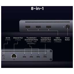 UGREEN Адаптер U708 (25053EU) Revodok Max 8-in-1 8K@30Hz & 3*Thunderbolt 4 Dock Station. Цвет: серый