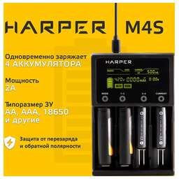 HARPER M4S