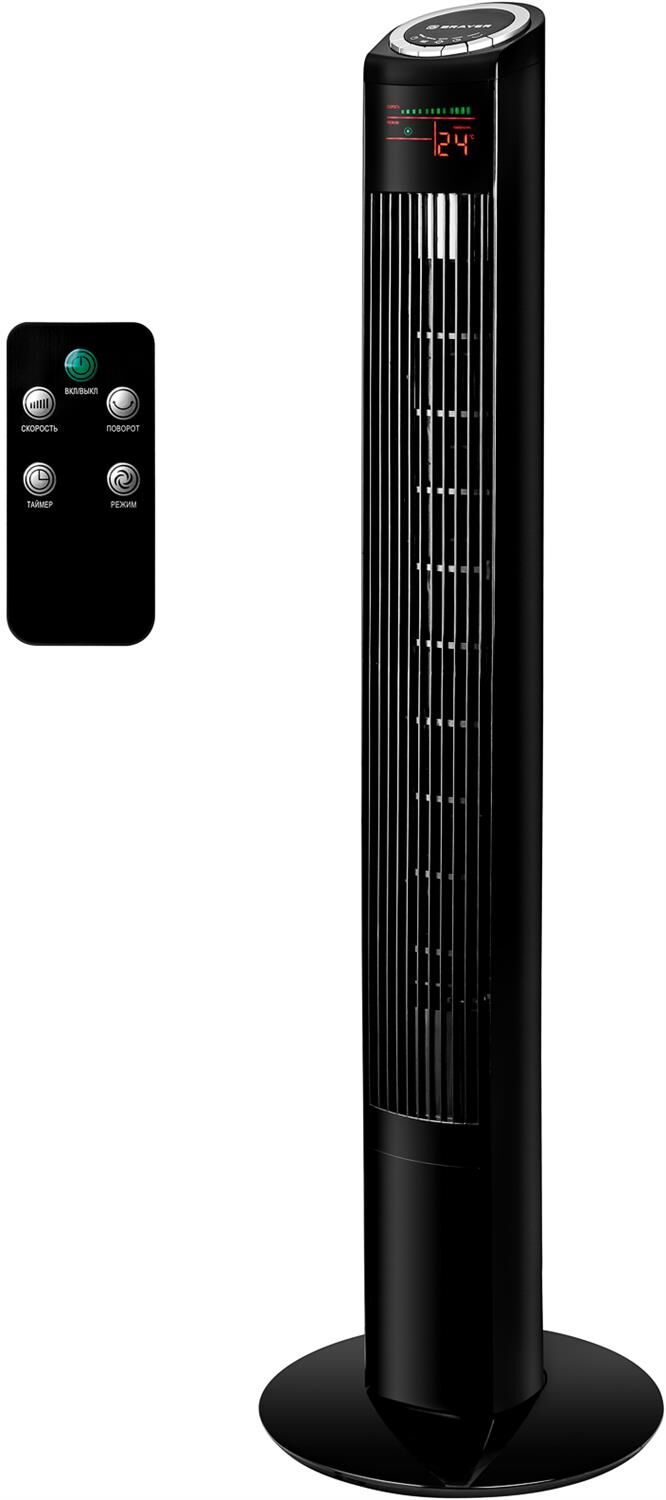Вентилятор BRAYER BR4985