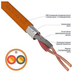 REXANT Кабель огнестойкий КПСЭнг(А)-FRLS 1x2x0,75мм², бухта 200м
