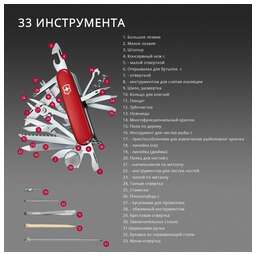 VICTORINOX Нож перочинный Evoke Alox (0.9411.D221) 136мм 5функц. синий/красный подар.коробка