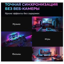 Yeelight Lightstrip Pro GEN 2 (2m)/ Умная светодиодная лента