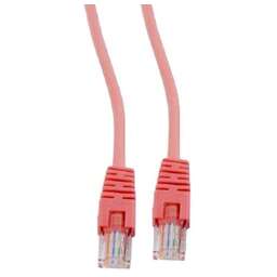 Cablexpert PP12-2M/R