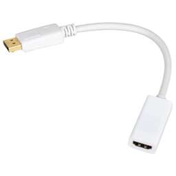 NONAME Переходник HDMI (f)/DisplayPort (m) белый