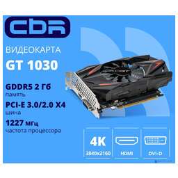 Cbr VGA-MSGT1030-2G-RTL
